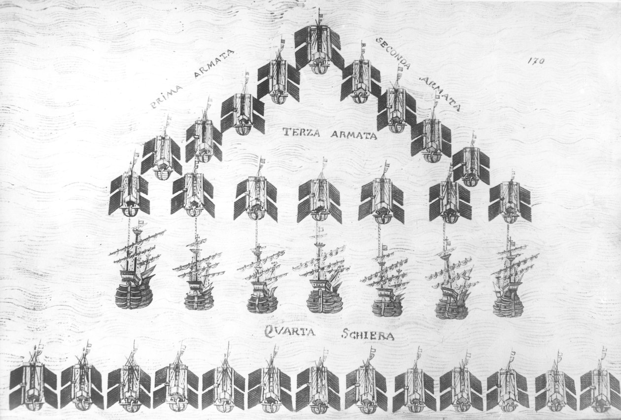 Lauta Cristoforo da Canalesin tutkielmasta Della Militia Maritima tekijältä Italian School