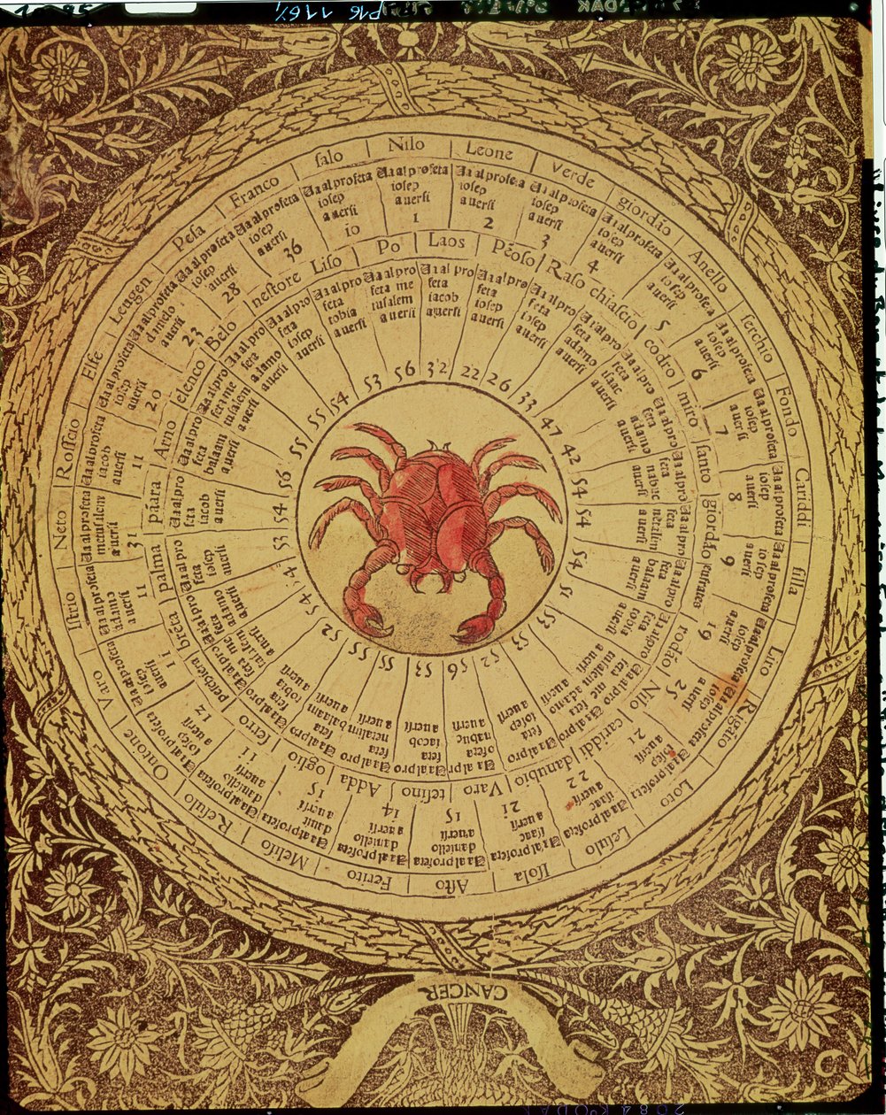 Astrologinen syövän taulukko "Hyvän ja huonon onnen kirjasta" (kaiverrus) tekijältä Italian School