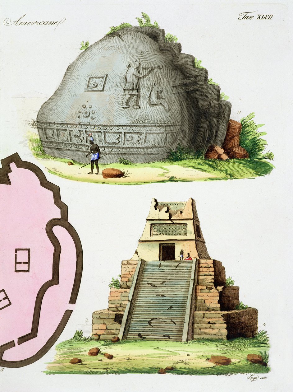 Keski-Amerikan antiikki, yksityiskohta kahdesta pyramidista, levy 47 julkaisusta The History of the Nations (akvatinta) (yksityiskohta 94494) tekijältä Italian School