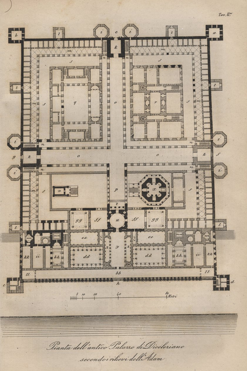 Kroatia - Split (Spalato) - Robert Adamin rekonstruoima Diocletianuksen palatsi (Rooman keisari Diocletianuksen palatsi (Gaius Aurelius Valerius Diocletianus, 245-316). Kaiverrus kirjasta "" Kaikkien maailmankaikkeuden kansojen tavat ja tavat. tekijältä Italian School
