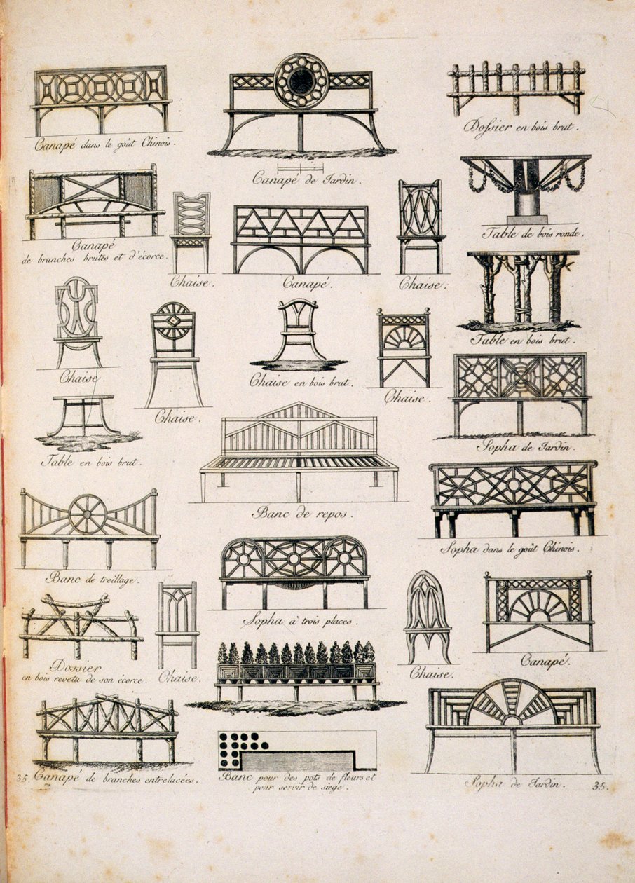 Suunnitelmat puutarhaistuimille, piirustuskokoelmasta, J.G. Grohmann, julkaistu 1805 tekijältä Italian School