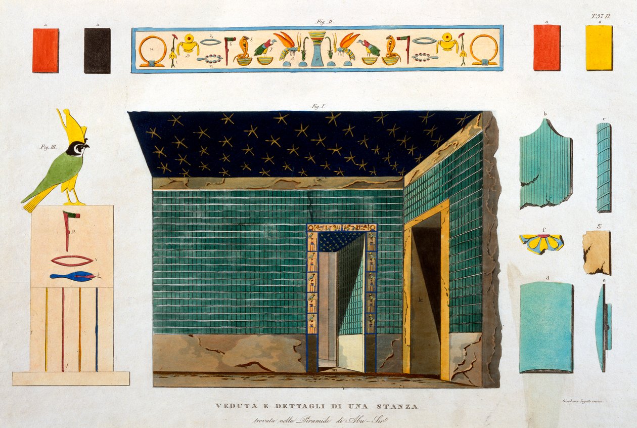 Yksityiskohdat pyramidin sisällä sijaitsevasta huoneesta Abusirissa, Egyptissä, kaivertanut Girolamo Segato tekijältä Italian School