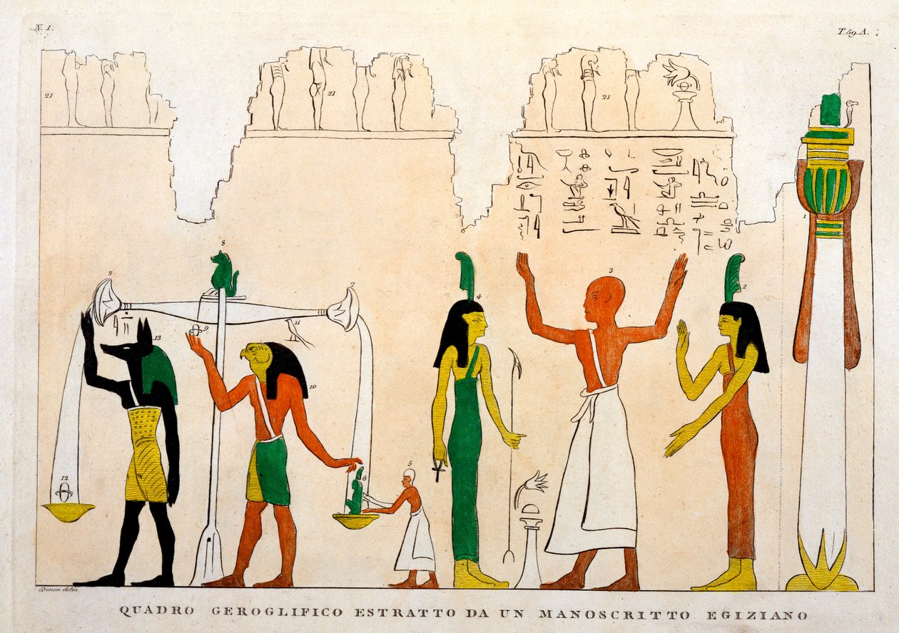 Ote egyptiläisestä hieroglyfikäsikirjoituksesta, kaiverrettu Dominique Vivant, Baron de Denon (1747-1825) tekijältä Italian School