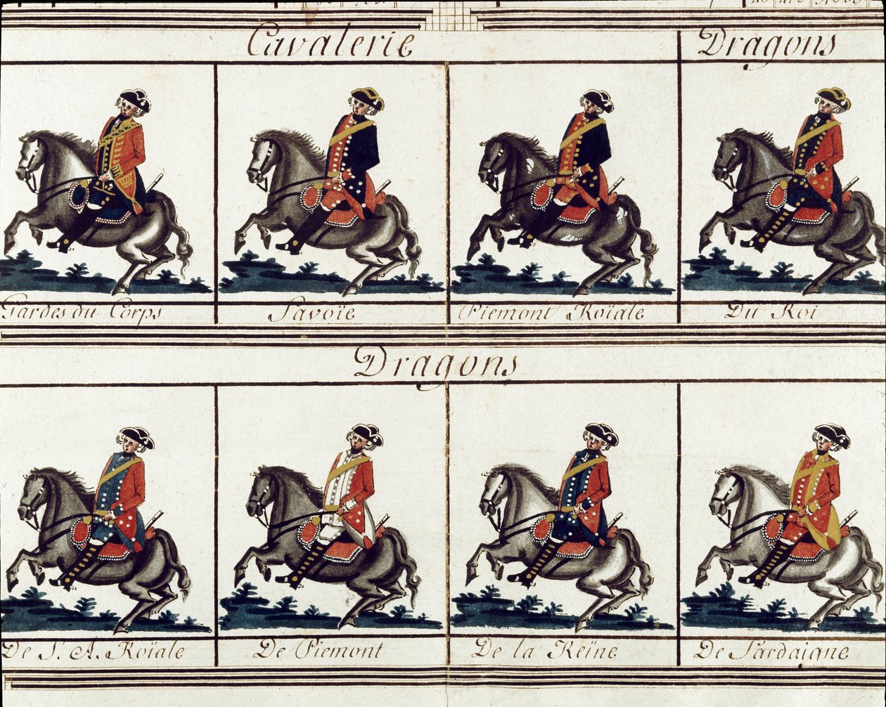 Sardinian kuninkaan Viktor Amedee III:n (Vittorio Amedeo di Savoia) joukkojen yleinen taulukko 1780 Yksityiskohta - Milanon Risorgimento-museo tekijältä Italian School