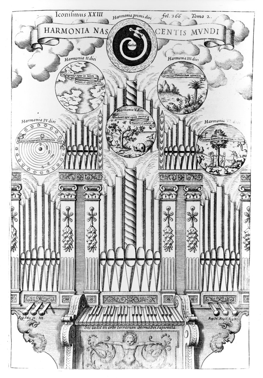 Harmonia maailman syntymästä (Harmonia Nascentis Mundi), kuva Musurgia Universalis, Vol.2, fol.366, kirjoittaja Athanasius Kircher, julkaistu Roomassa, 1650 tekijältä Italian School