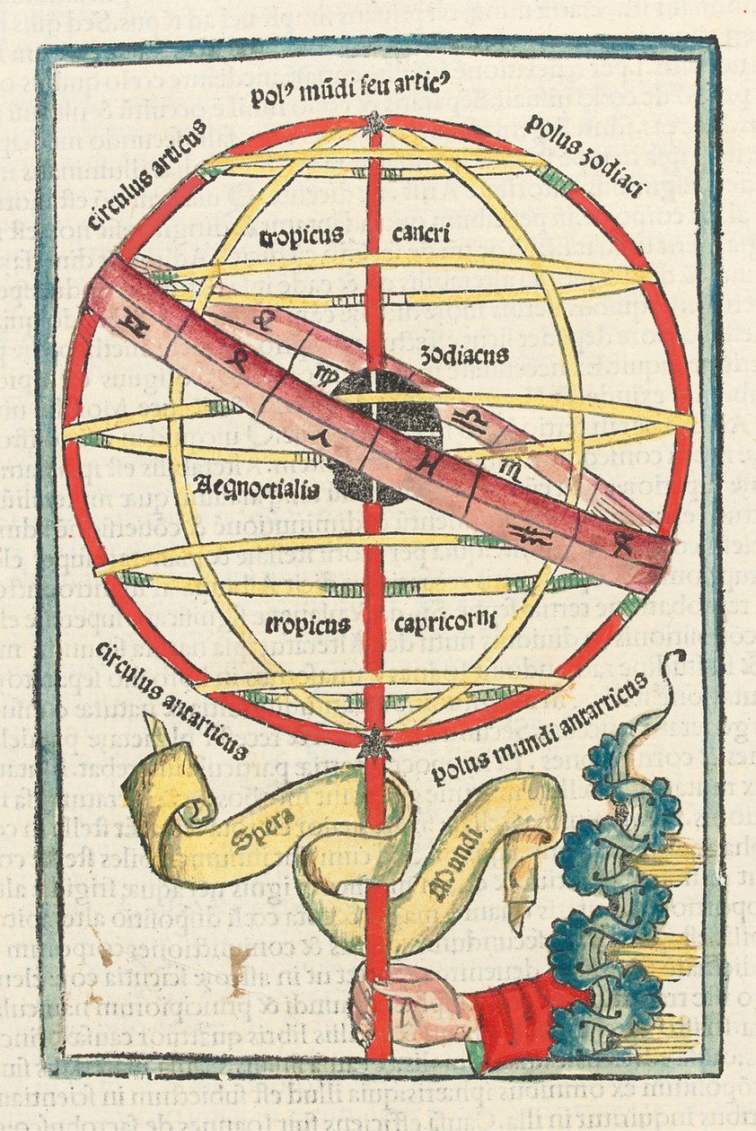 Kuvitus Johannes de Sacro Boscon teoksista "Sphaera Mundi" ja "Theoricae Novum Planetarium", jotka on julkaissut Venetsiassa Simon Bevilacqua tekijältä Italian School