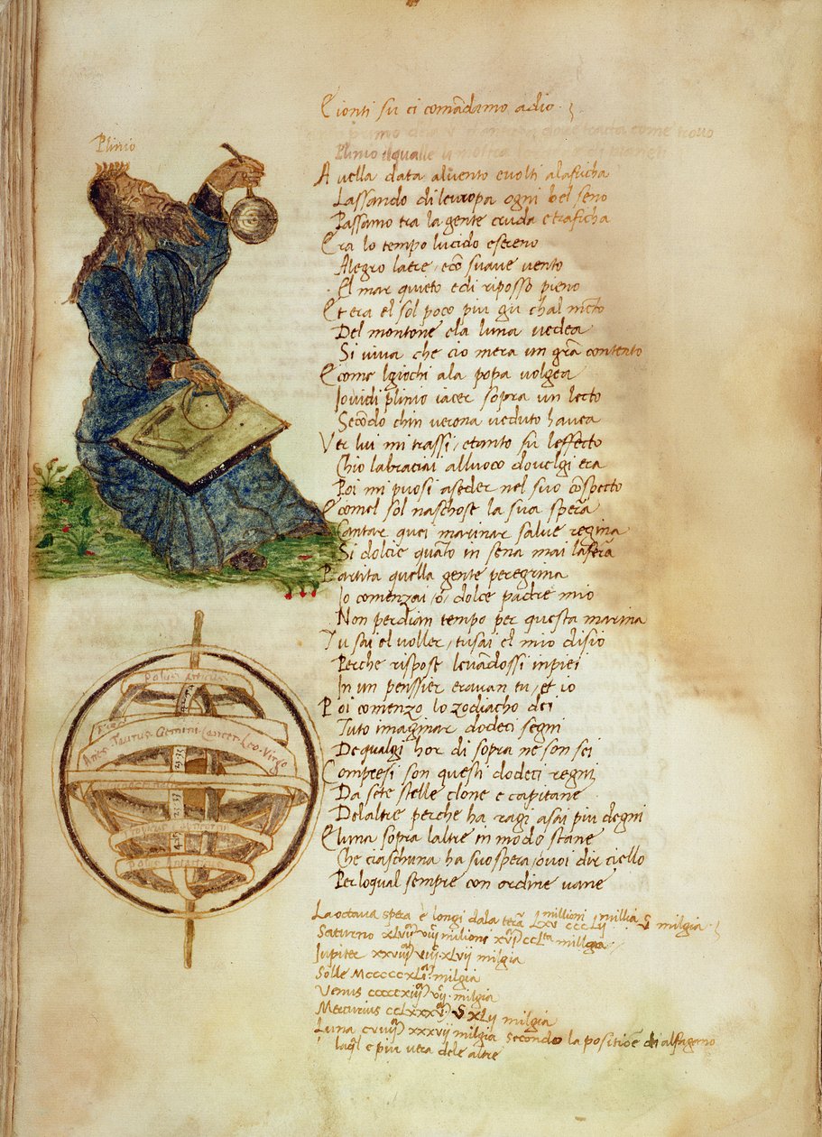 Ms Ital 483 P.4.7 f.155v Plinius Vanhin (23-79 jKr.) Fazio degli Ubertin (vellum) Dittamondosta tekijältä Italian School