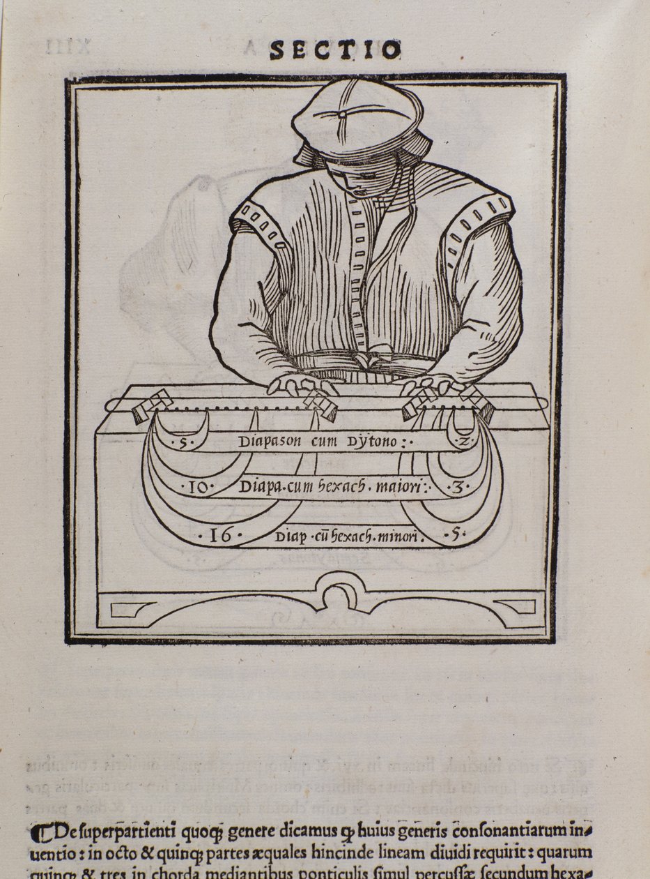 Sivu Lodovico Foglianin (1475?-1542) (tai Ludovico Folianin) musiikkiteoreetikko Musica theoricasta tekijältä Italian School