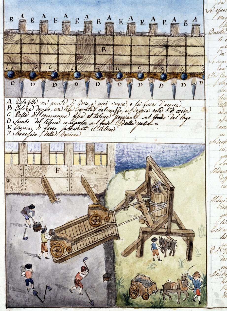 Muistikirjan sivu, jossa selitetään padon rakentaminen. 1600-luku. Milanon arkisto tekijältä Italian School