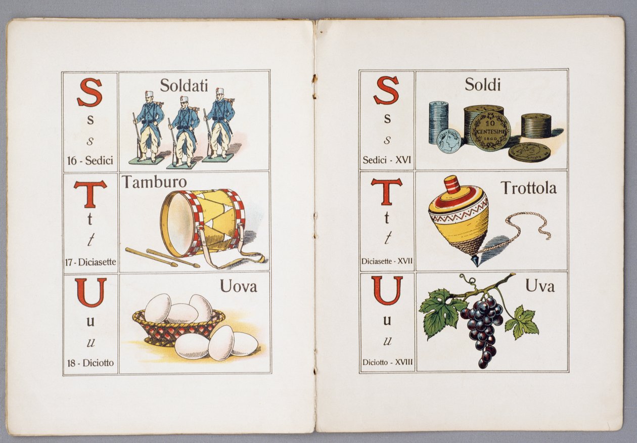 Sivut kirjasta Per il Mondo piccino ABC figurato (Lasten maailmaan, kuvitettu ABC) tekijältä Italian School
