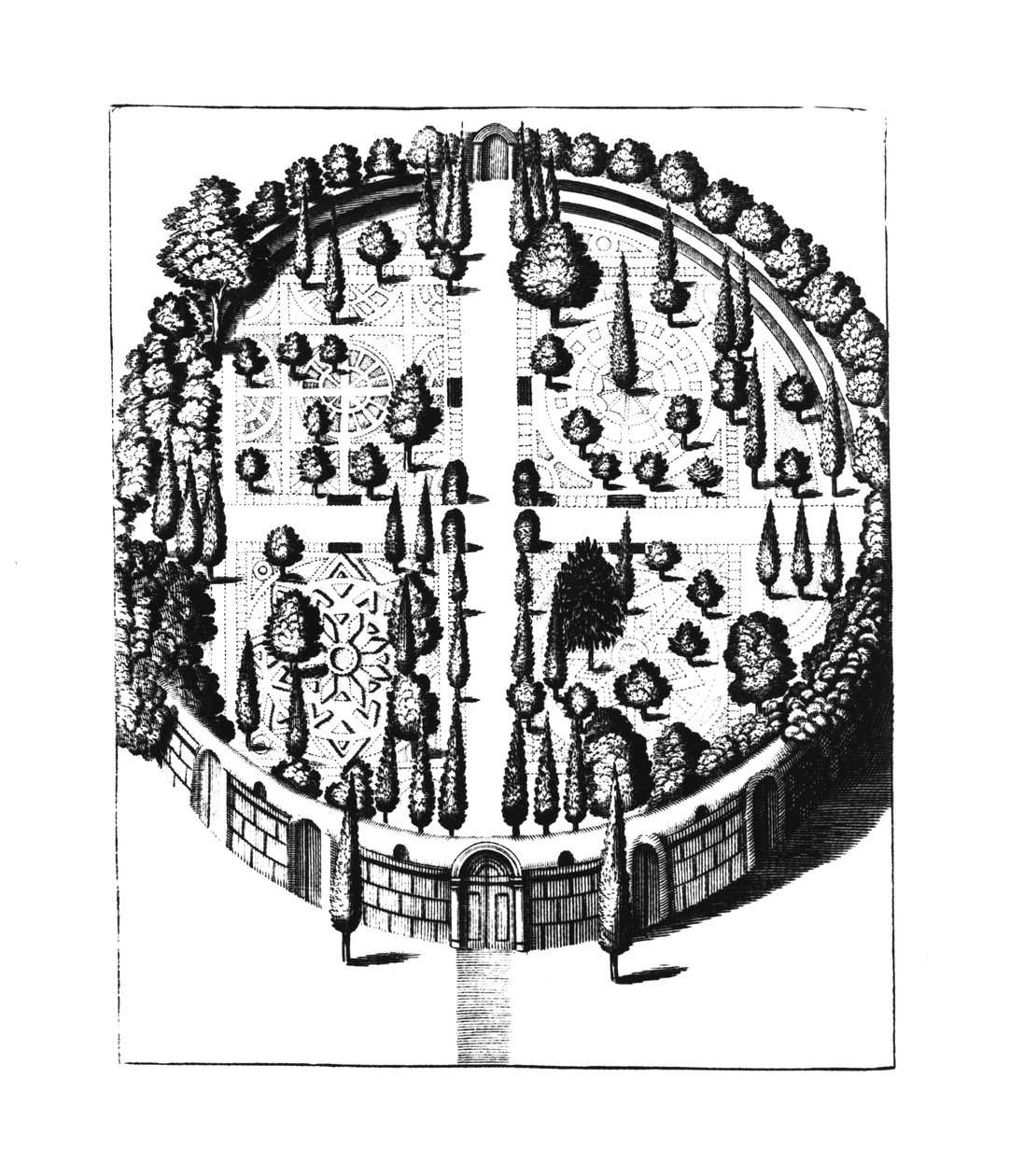 Padovan yliopiston kasvitieteellisen puutarhan suunnitelma, Gymnasium Patavinum, Filippo Tomasini, julkaistu 1654 tekijältä Italian School