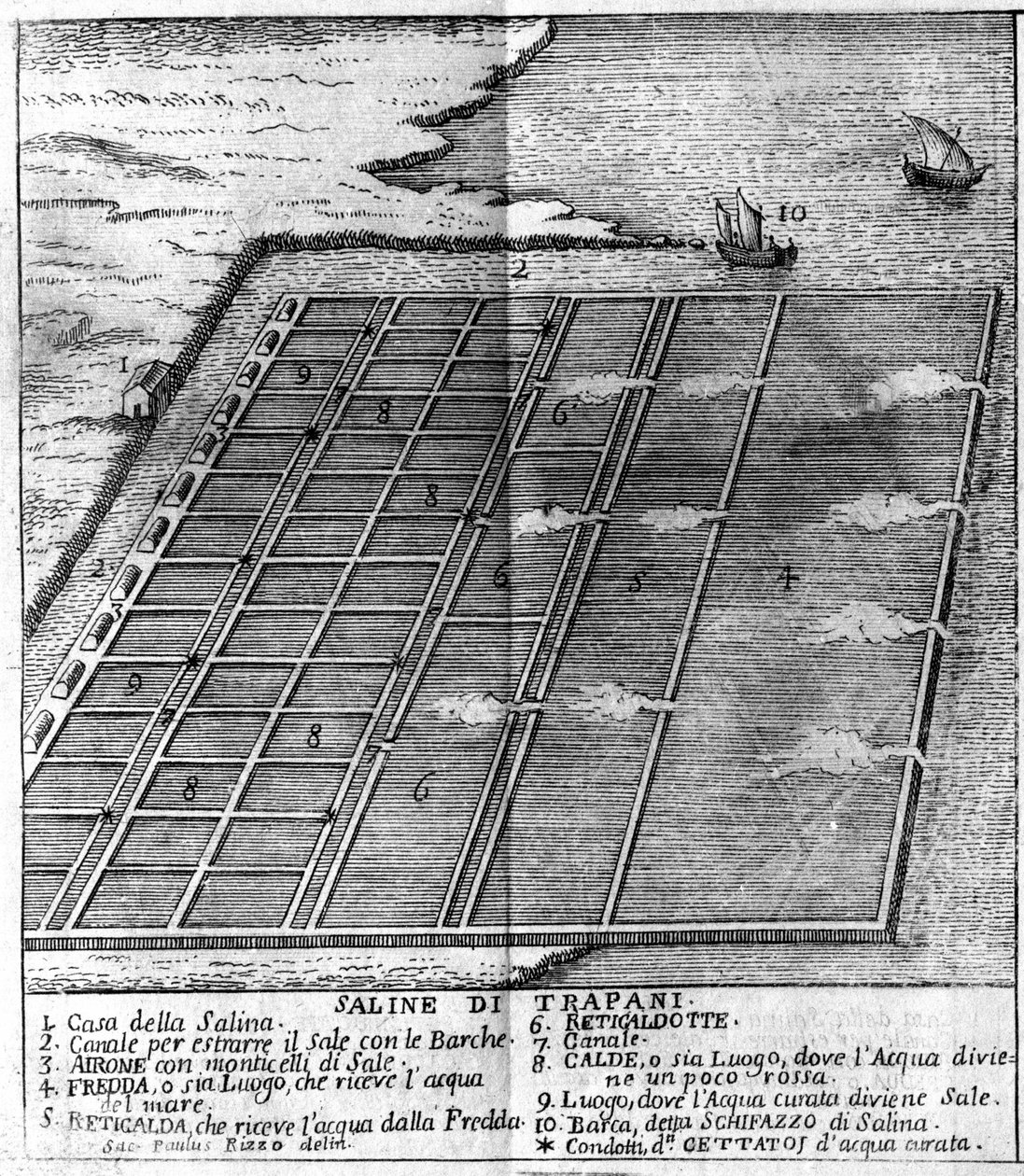 Salt marsh Trapanissa. kuvitettu taulu, joka on otettu "" Nykyisestä Sisilian osavaltiosta" - Arcangelo Leanti, Palermo 1761 tekijältä Italian School