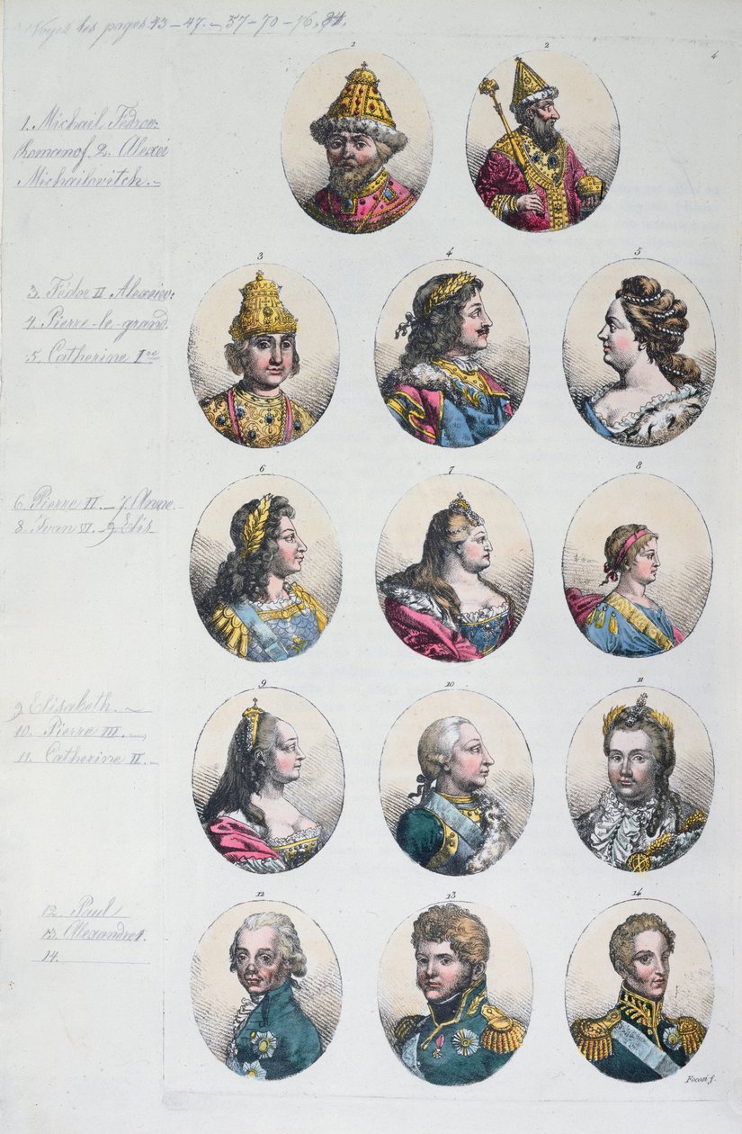 Romanovien dynastia, Gulio Ferrarion Costume Antico e Modernosta, n. 1820 tekijältä Italian School