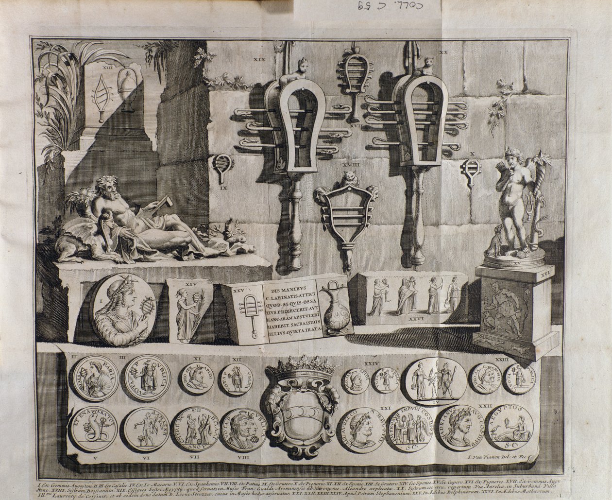 Sistrum (sistra), erilaisia ​​esityksiä Benedictus Bacchiniusin (1651-1721) De Sitrumista tekijältä Italian School