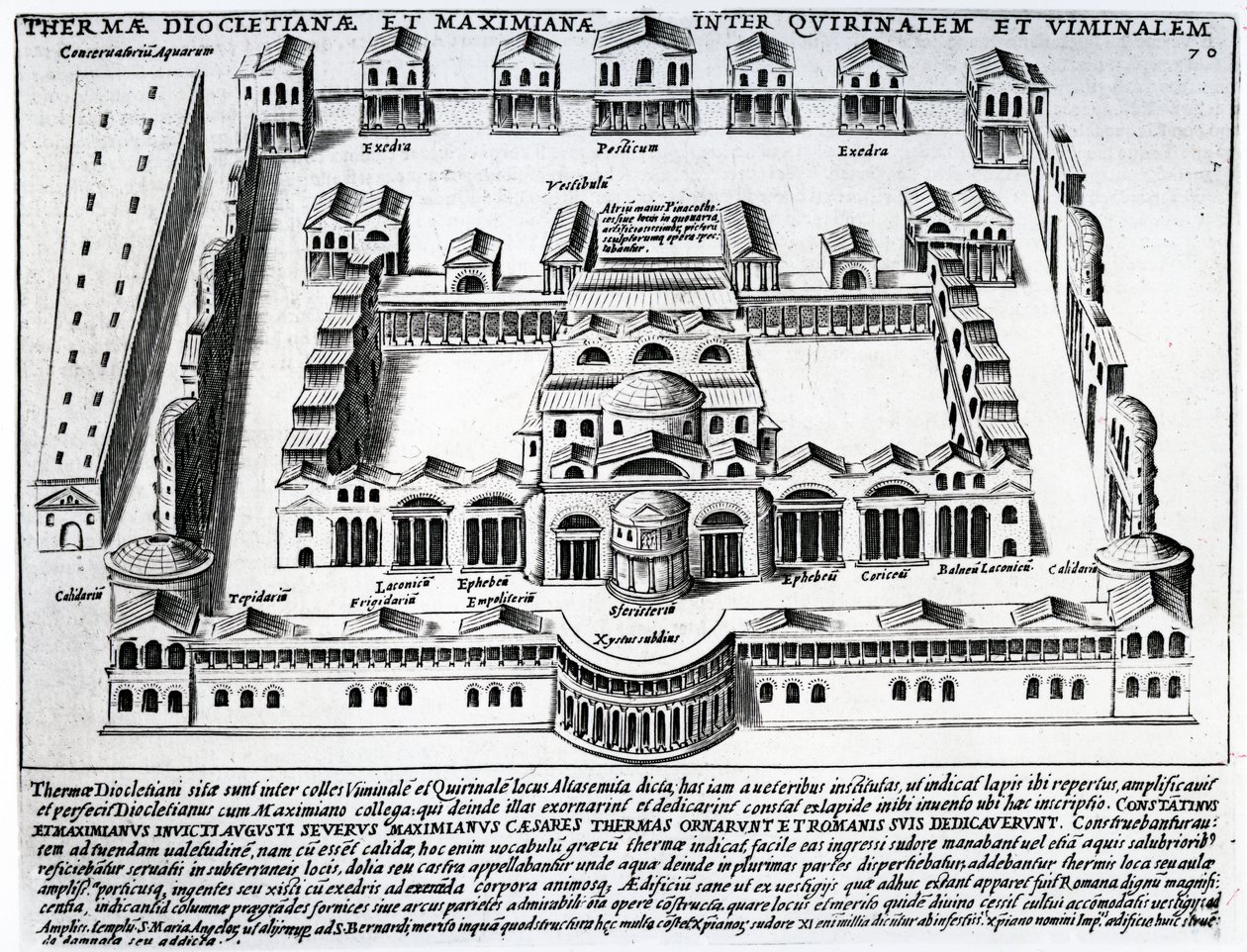 Thermae Diocletianae tekijältä Italian School