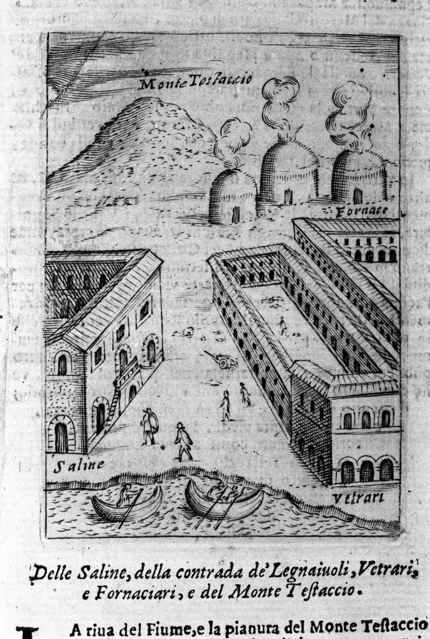 Näkymä suolaveteen, metsämiesten, lasittajien ja leipurien naapurustolle lähellä Monte Testaccioa Roomassa. Kaiverrus Filippo de Rossin kirjasta "" Ritratto di Roma Antica". 1654 tekijältä Italian School