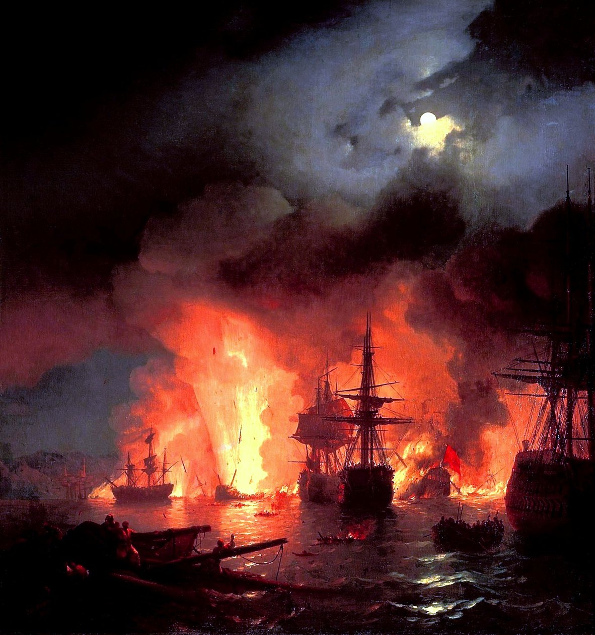 Çesmen taistelu yöllä tekijältä Ivan Aivazovsky