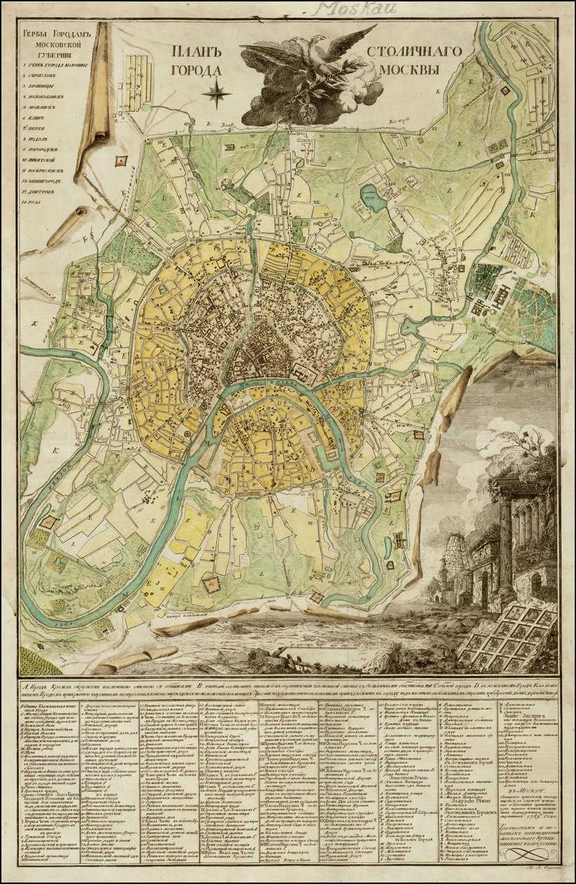 Ivan Marchenkovin laatima Moskovan kartta vuodelta 1789 tekijältä Ivan Marchenkov