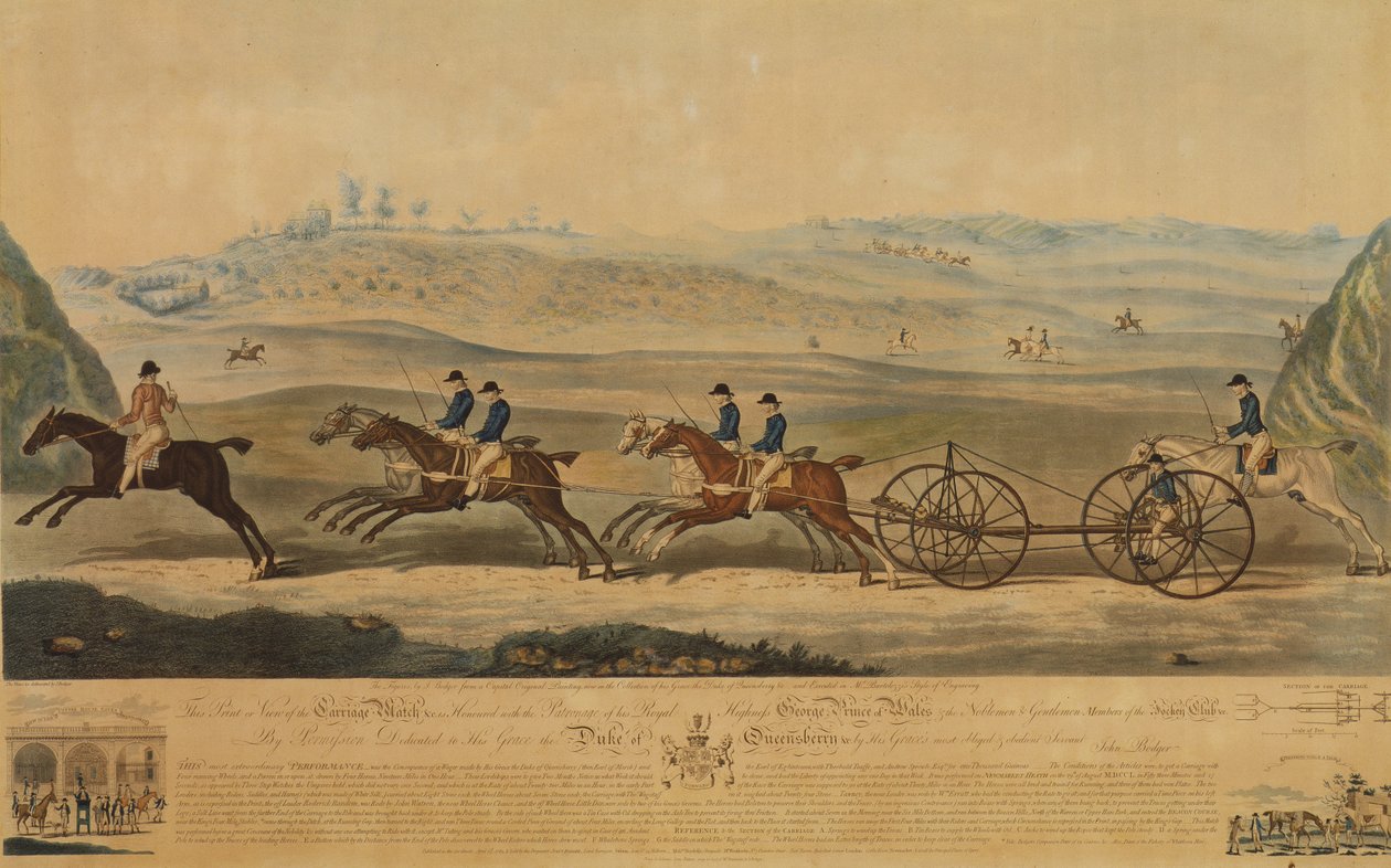 Näkymä vaunutikkusta, 1789 tekijältä J. Bodger