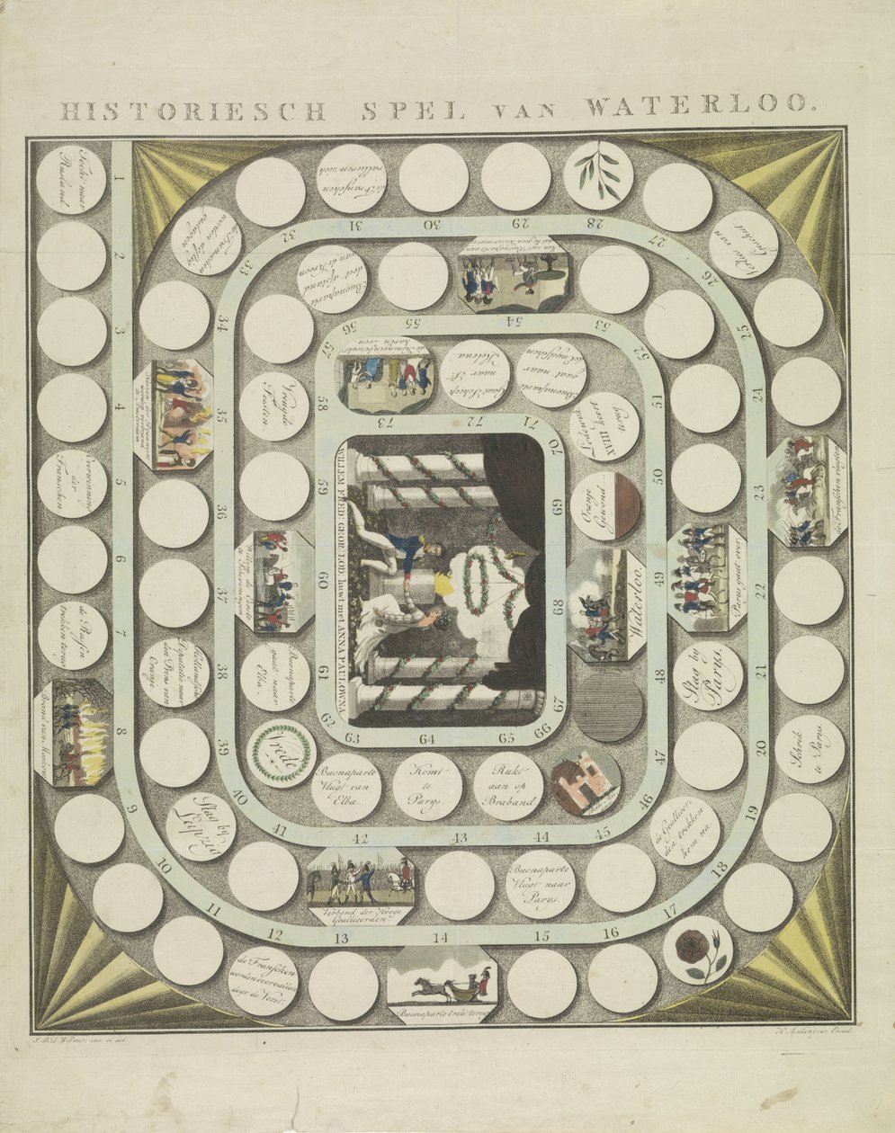 Game of Waterloo, 1815 Historiallinen Waterloon peli (otsikko esineessä) tekijältä J.B.D. Wibmer