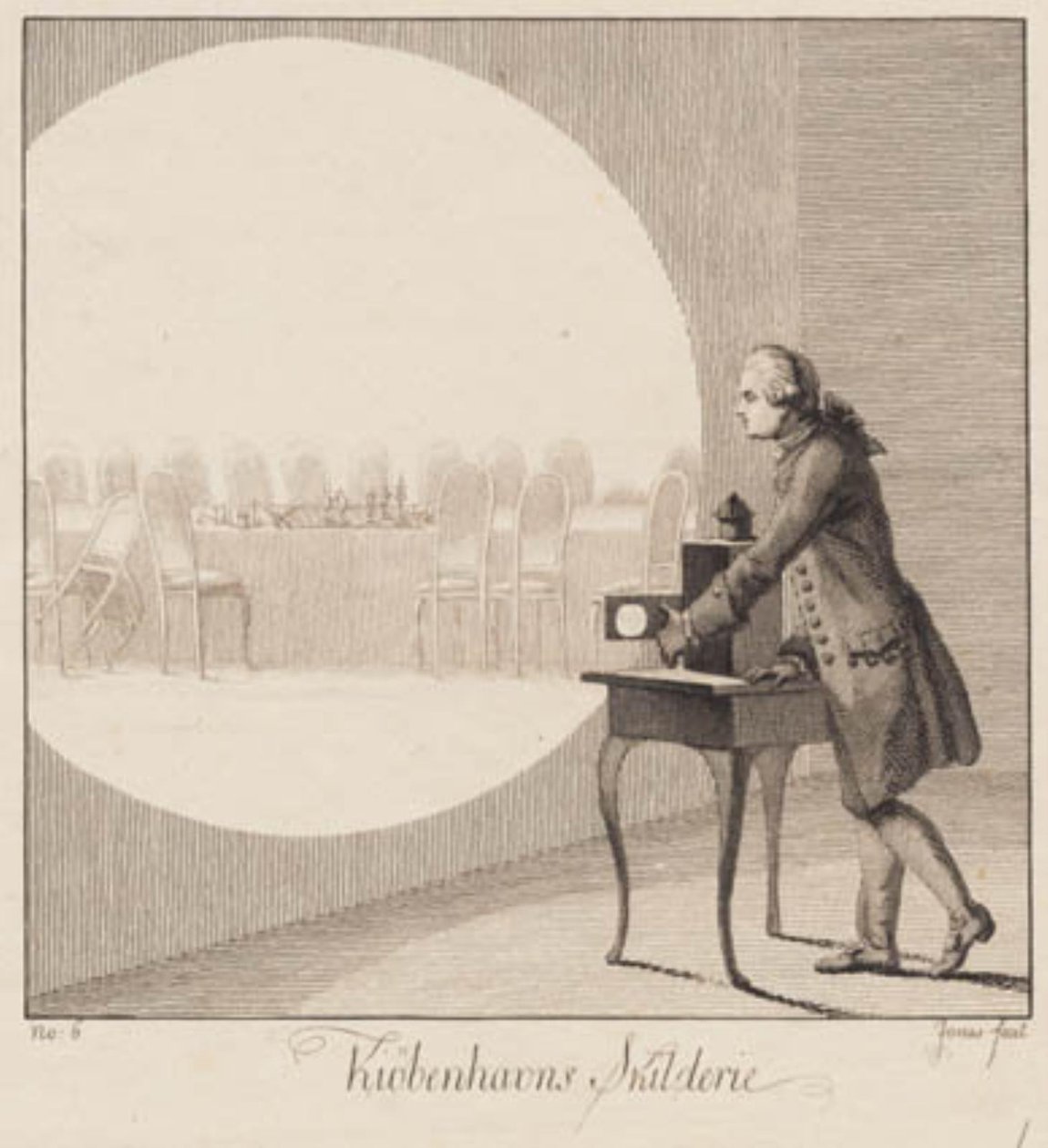 "Kiøbenhavns Skilderie", nro 6 tekijältä J.F. Clemens