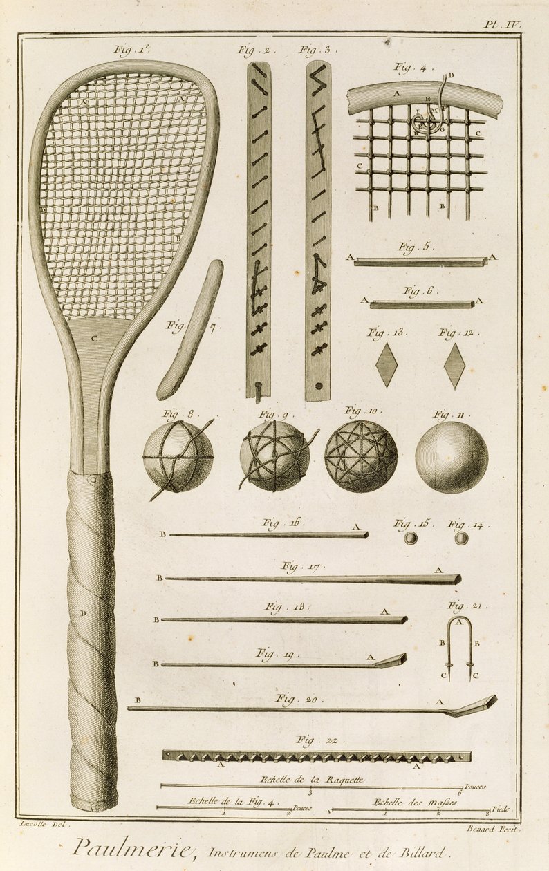 Tennismailat ja biljardikiekot, Denis Diderot
