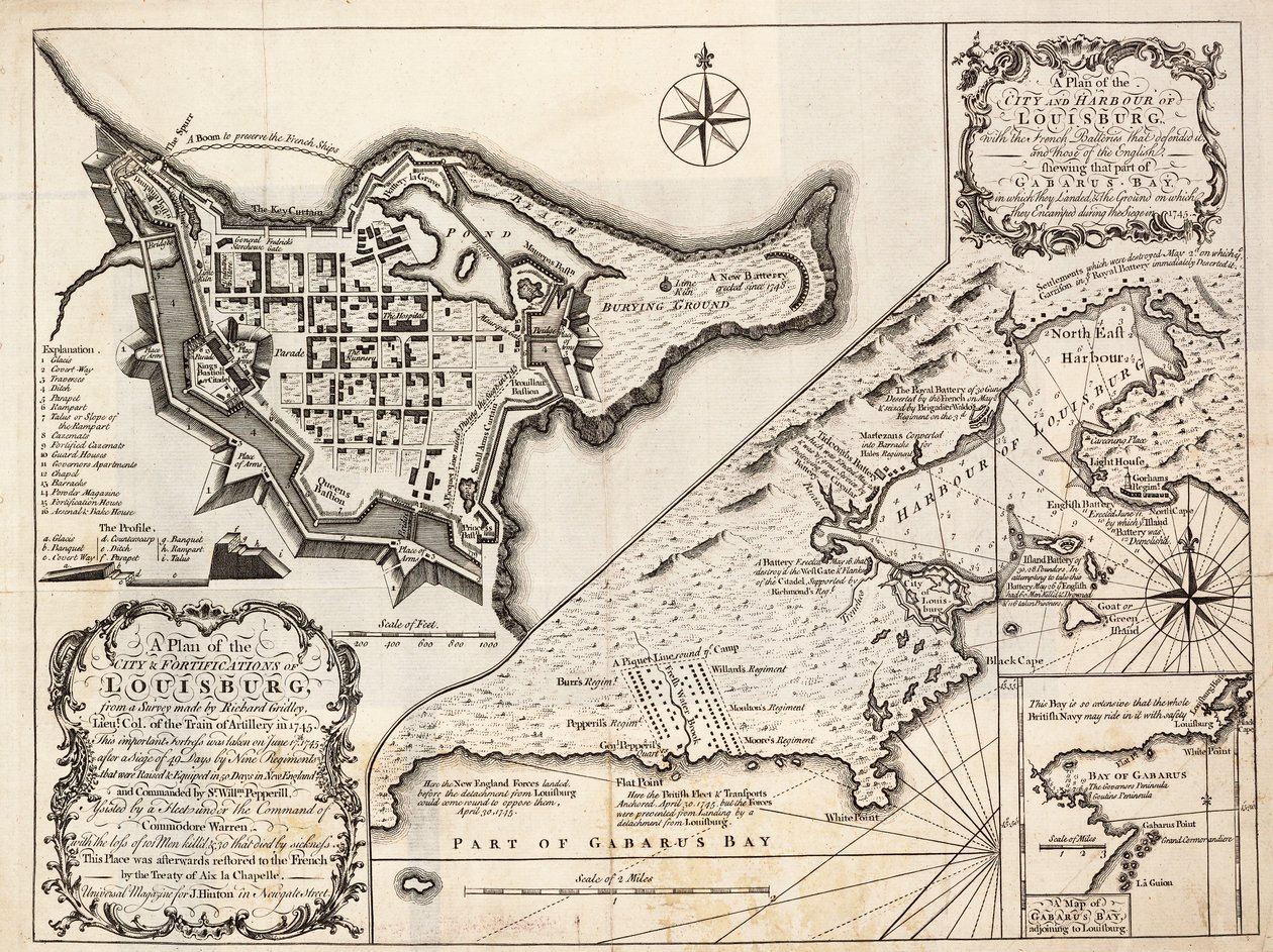 Louisburgin kaupungin ja sataman suunnitelma, Cape Breton, Cape Breton tekijältä J. Hinton