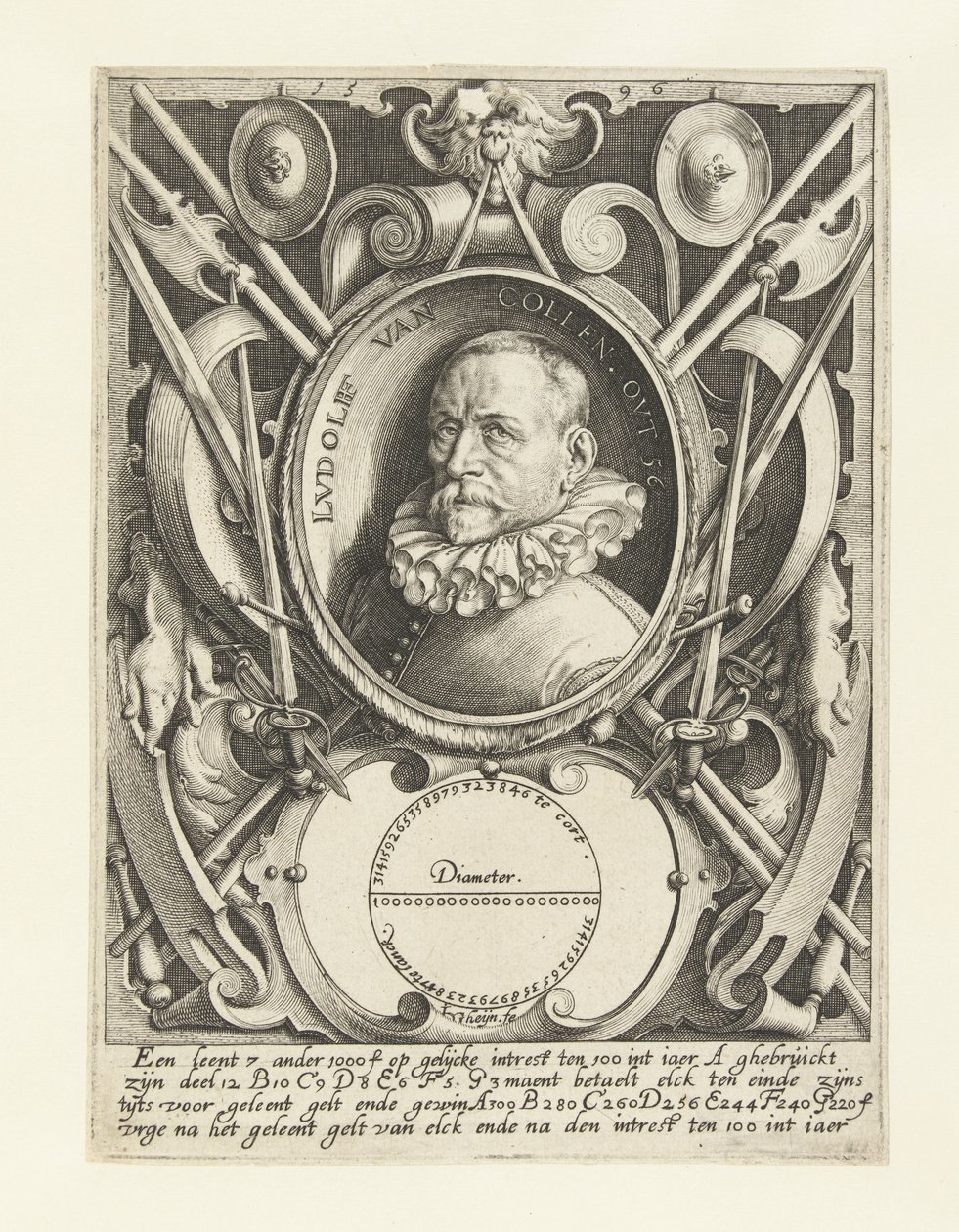 Muotokuva Ludolf van Ceulenista 56-vuotiaana tekijältä Jacob de Gheyn (II)