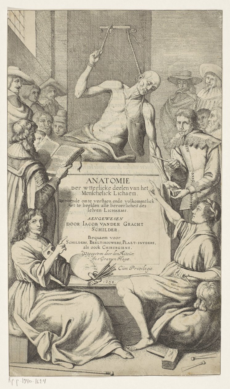 Nimisivu Jacob van der Grachtille, Ihmiskehon ulkoosien anatomia, 1634 Jacob van der Grachtin anatomian oppitunnit tekijältä Jacob van der Gracht