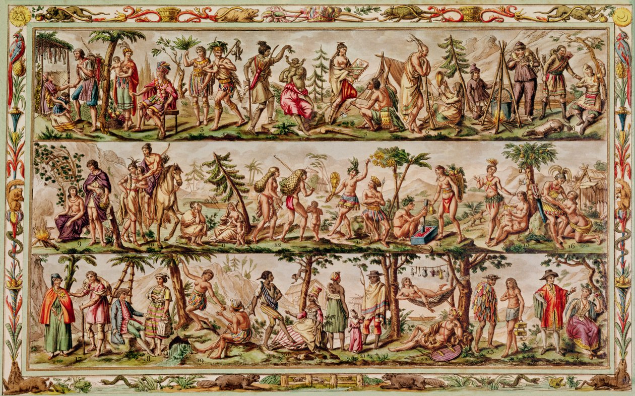 The Principal Peoples of the Americas, n. 1798-1799 (värikaiverrus) tekijältä Jacques Grasset de Saint Sauveur