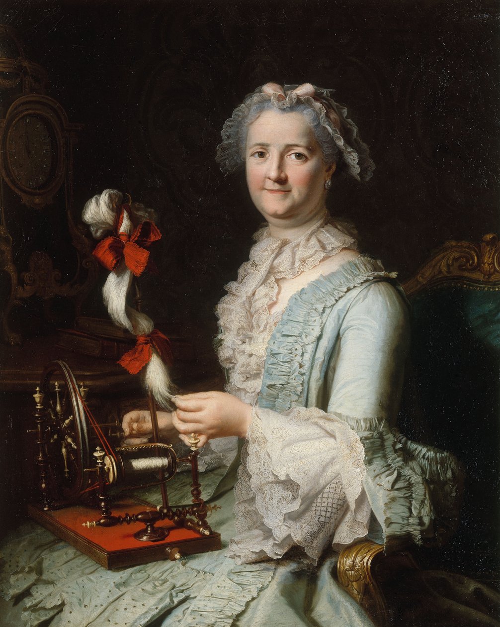 Chardinin toisen vaimon Françoise-Marie Pouget