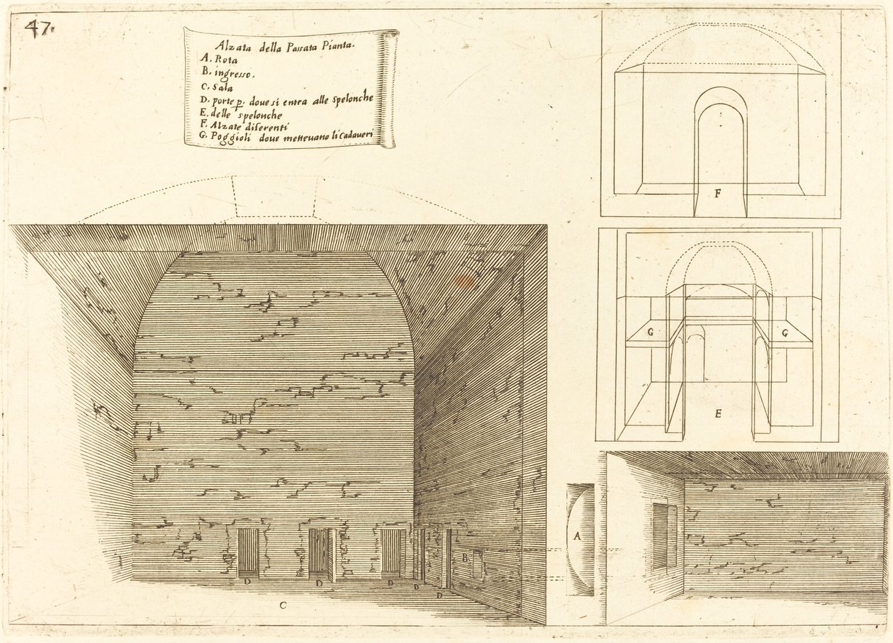 Reittisuunnitelman korotus tekijältä Jacques Callot