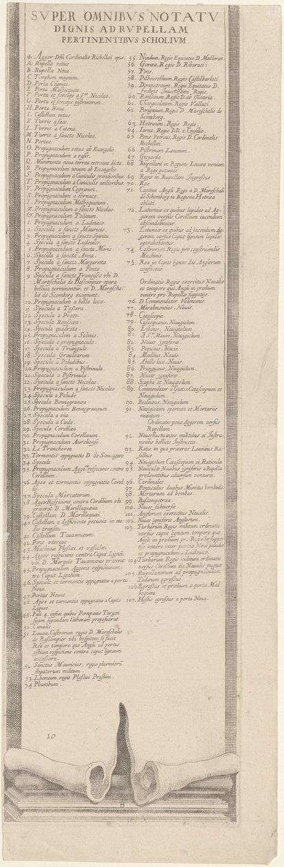Selite teokseen "La Rochellen piiritys" tekijältä Jacques Callot