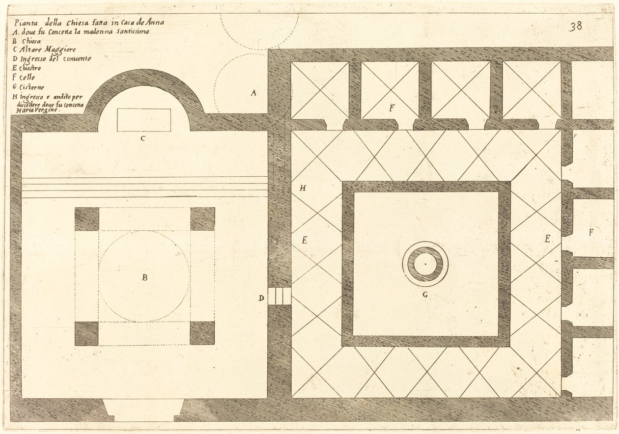 Suunnitelma kirkosta lähellä Annasin taloa, 1619. tekijältä Jacques Callot