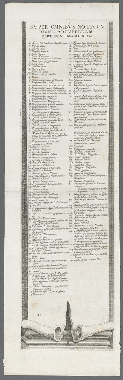 La Rochellen piiritys: kuvalaatta 13 tekijältä Jacques Callot
