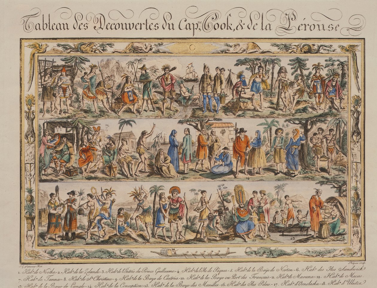 James Cookin ja Jean Francois de Galaup Comte de Laperousen löydöt 1700-luvulla, Jacques Grasset de Saint Sauveur, värillinen kaiverrus tekijältä Jacques Grasset de Saint Sauveur