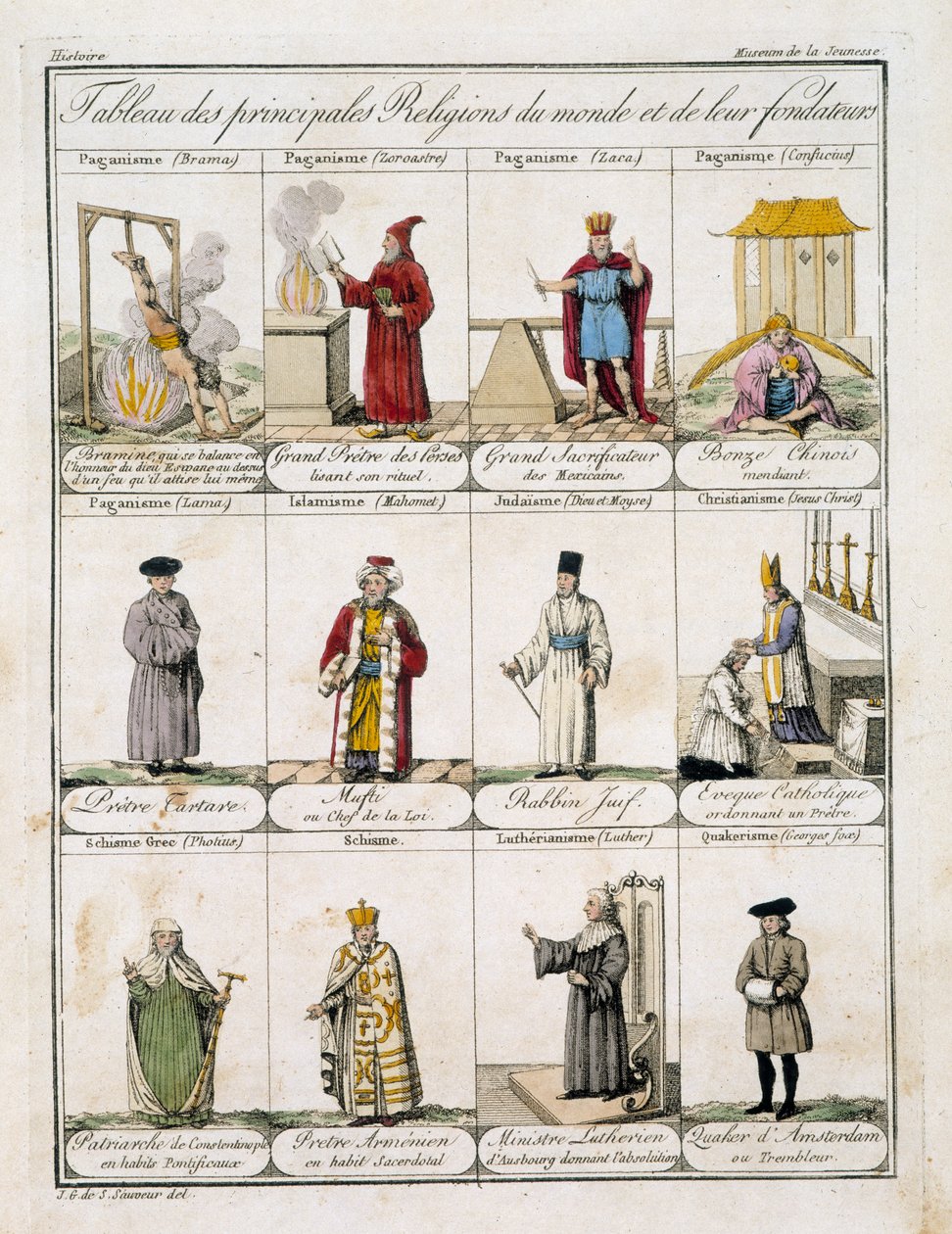 Taulukko maailman tärkeimmistä uskonnoista (väri litho) tekijältä Jacques Grasset de Saint Sauveur