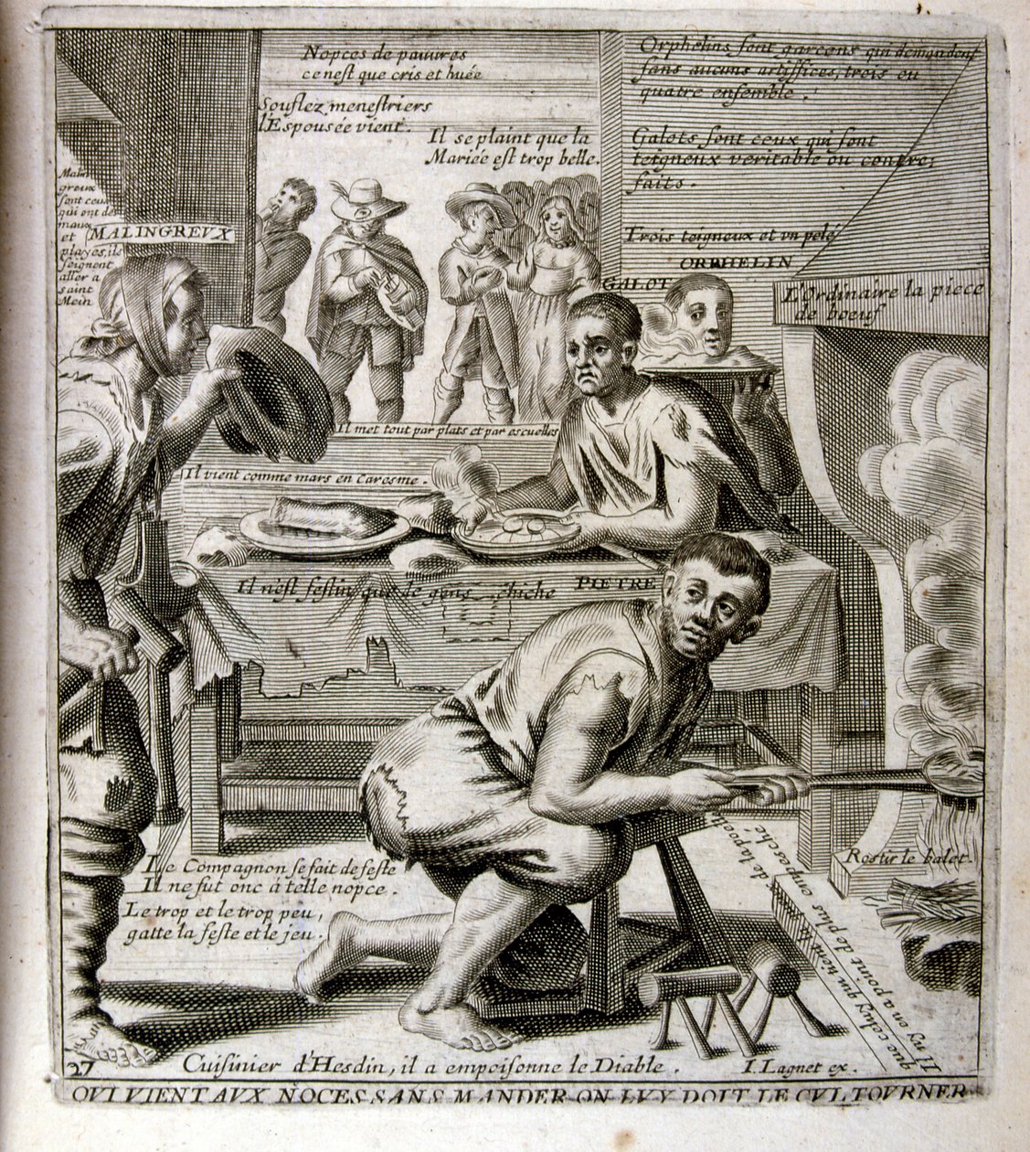 1600-luvun kaiverrettu kuvitus sananlaskujen kokoelmasta. Pariisi 1657-1663. Tekijä Jacques Lagniet (1620-1675). Ranskalainen kaivertaja. Häneltä on peräisin monia yhteiskuntakriittisiä kaiverruksia ja pilakuvia, kuten hänen toisinaan groteskit ja fantasti tekijältä Jacques Lagniet