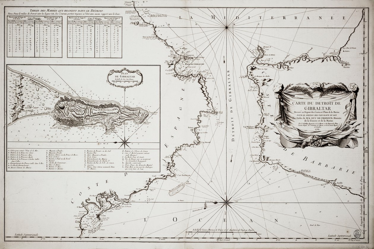 Gibraltarin kartta tekijältä Jacques Nicolas Bellin