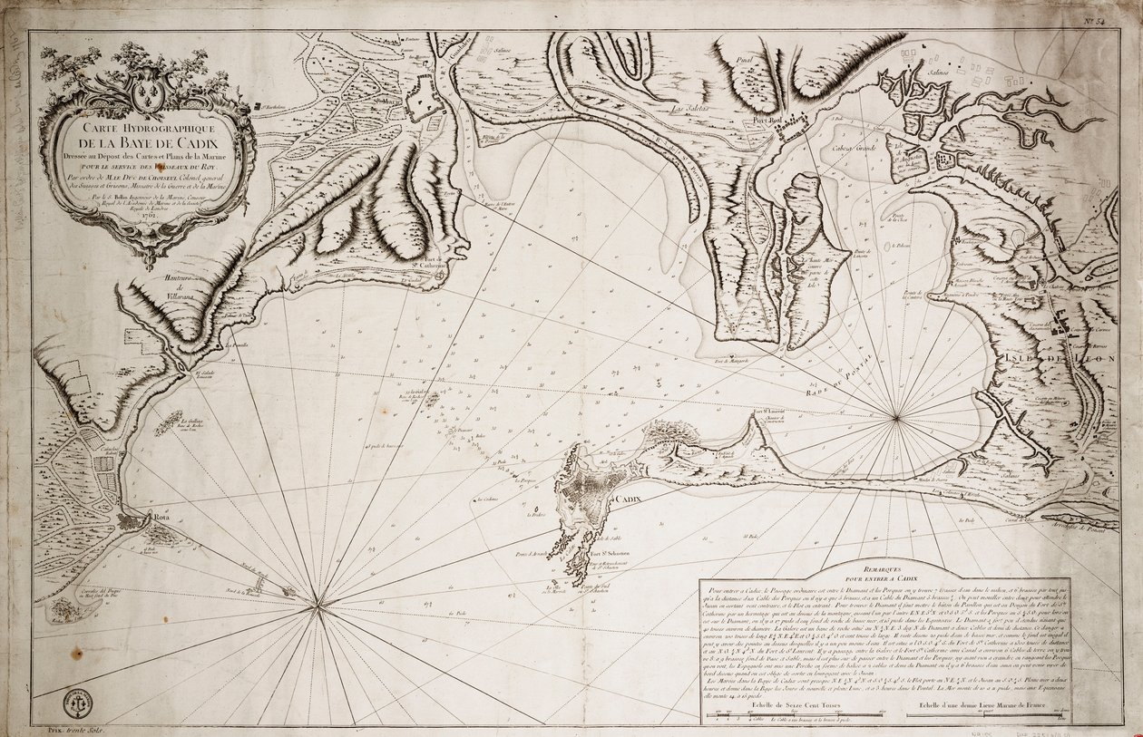 Cádizinlahden hydrografinen kartta tekijältä Jacques Nicolas Bellin