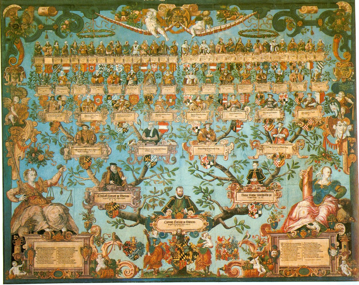 Ahnentafel von Herzog Ludwig tekijältä Jakob Lederlein