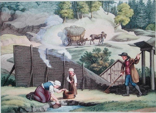 Hiilen valmistus Itävallassa, kuvitus Alexandre de Laborden teoksesta Voyage Pittoresque en Austria, julkaistu Pariisissa 1821 (värikaiverrus) tekijältä Jakob (after) Gauermann