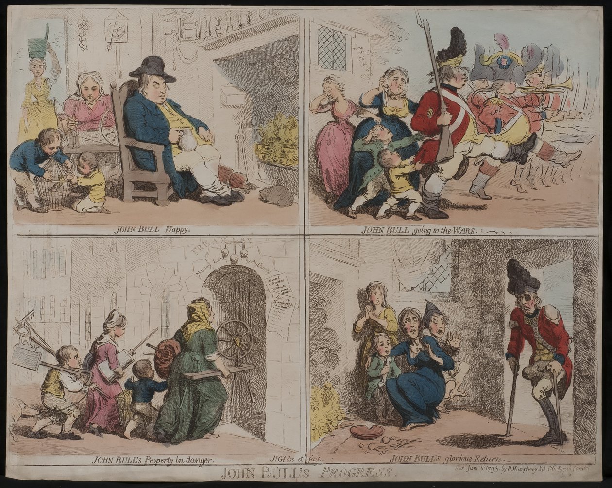 John Bulls Progress, 1793 tekijältä James Gillray