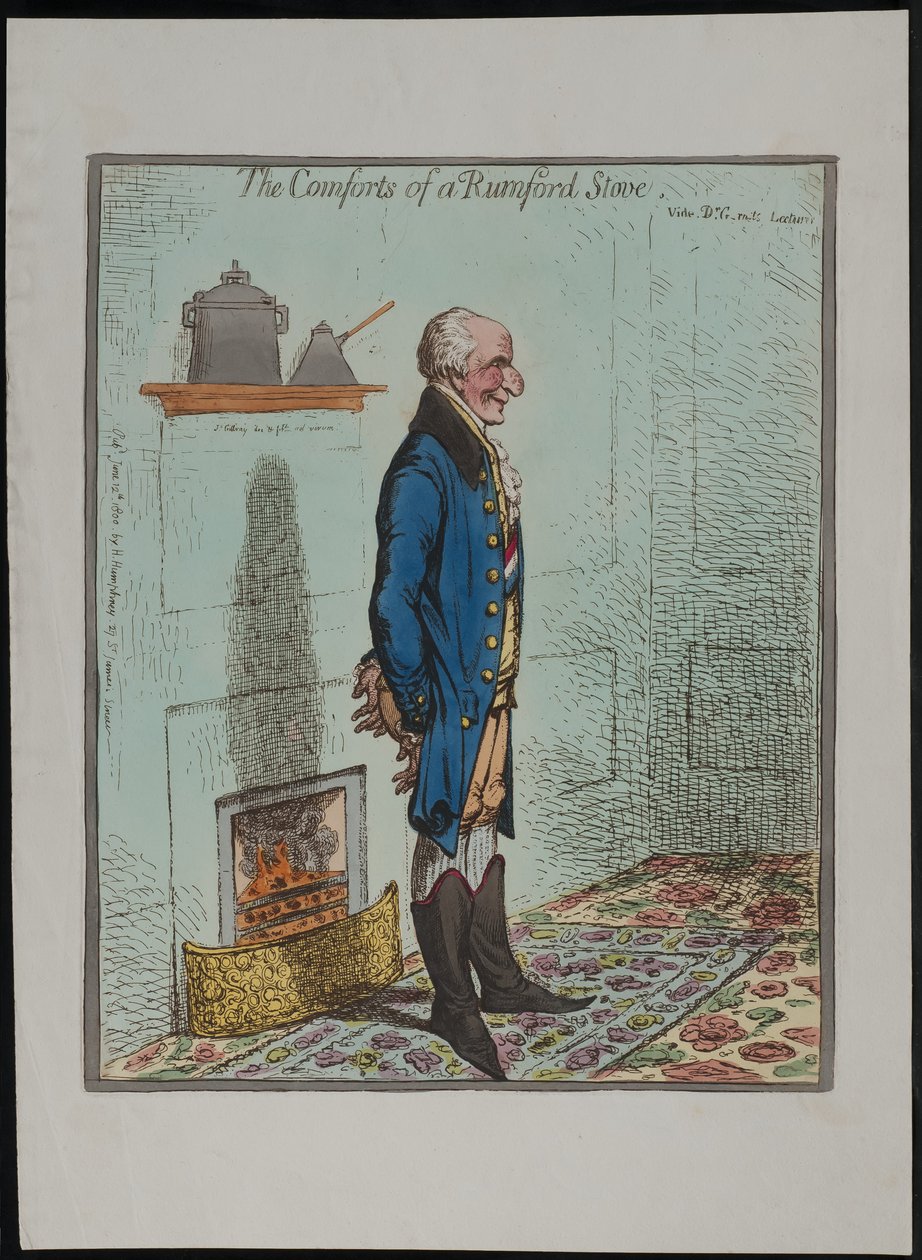 Rumfordin hellan mukavuudet, 1800 tekijältä James Gillray