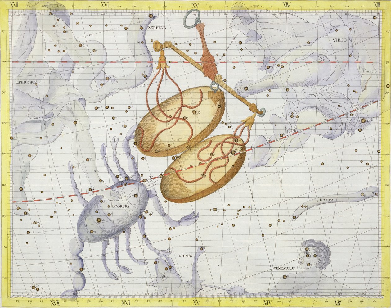 Constellation of Libra, levy 7 