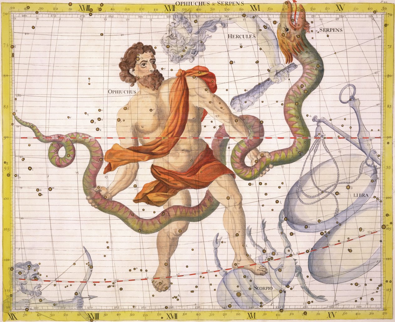 Ophiucus- ja Serpens-tähdistö, levy 22 "Atlas Coelestis", kirjoittanut John Flamsteed (1646-1710), julkaistu vuonna 1729 (käsinvärinen kaiverrus) tekijältä James Thornhill