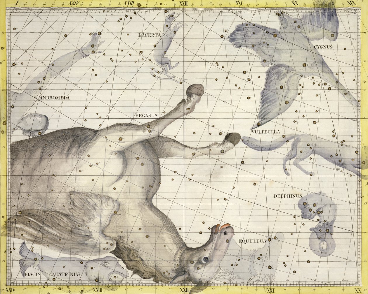Pegasuksen tähdistö, levy 25 Atlas Coelestiksestä, John Flamsteed (1646-1710), julkaistu vuonna 1729 (käsinvärinen kaiverrus) tekijältä James Thornhill