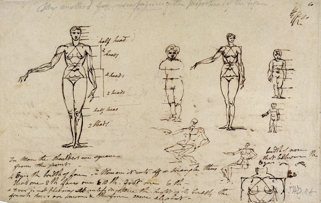 Anatomian opiskelu mitoin ja kirjoittamalla (kynä ja ruskea muste paperille) tekijältä James Ward