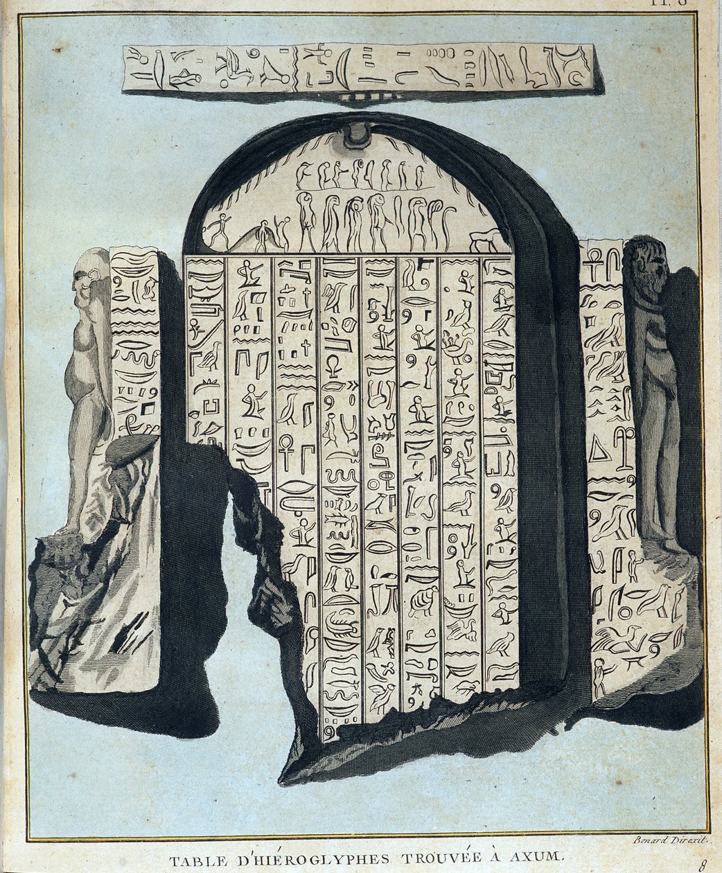 Taulukko Axoumista (Aksoumista) löydetyistä hieroglyfeistä - "" Matka Nubiassa ja Abessiniassa etsimään Niilin lähteitä vuosina 1768-1772", James Bruce, osa 1, Pariisi tekijältä James Bruce