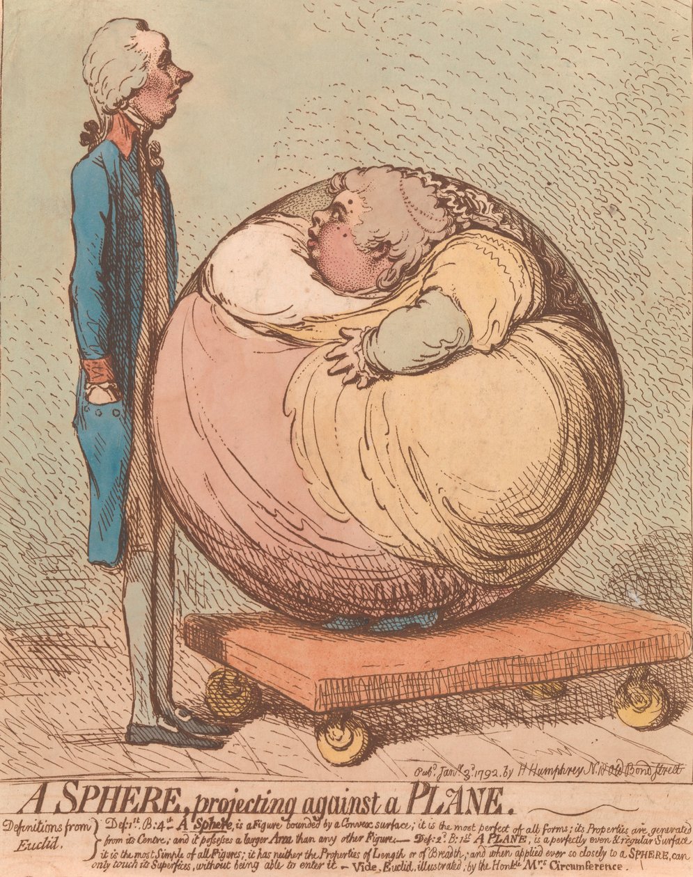 Lentokonetta vasten ulkoneva pallo, 3. tammikuuta 1792, 3. tammikuuta 1792. tekijältä James Gillray